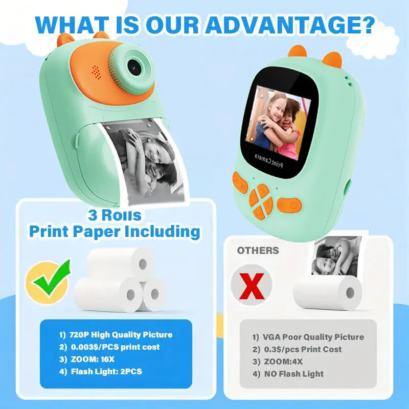 Kids Instant Print Camera – 1080P Printable Camera for Boys & Girls Ages 3–12